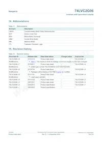 74LVC2G06GN Datasheet Page 16