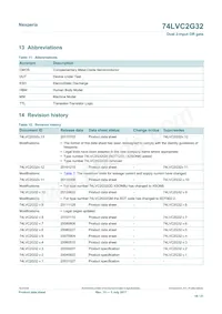 74LVC2G32GD Datasheet Page 18