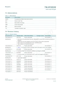 74LVC2G32GD Datasheet Pagina 18