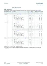 74LVC2G66GD Datasheet Page 6