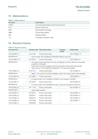 74LVC2G66GD Datasheet Page 21