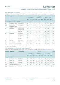 74LVC8T595PWJ Datasheet Page 11