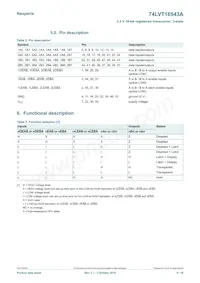 74LVT16543ADGGS Datasheet Page 5