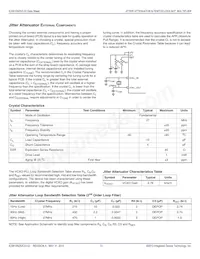810N252CKI-02LFT Datasheet Page 13