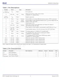 843S304BKI-100LF Datasheet Page 2