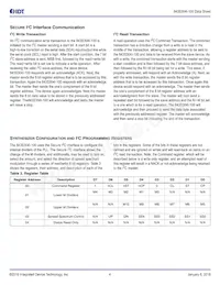 843S304BKI-100LF Datasheet Pagina 4