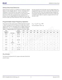 843S304BKI-100LF Datasheet Pagina 6