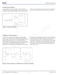 843S304BKI-100LF Datasheet Page 13