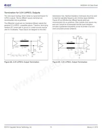 843S304BKI-100LF Datasheet Page 15