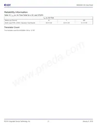 843S304BKI-100LF Datasheet Page 21