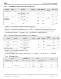 9ZML1253EKILFT Datasheet Page 12