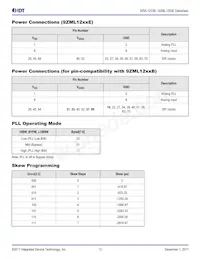 9ZML1253EKILFT Datasheet Page 13