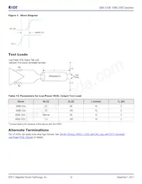 9ZML1253EKILFT Datasheet Page 14