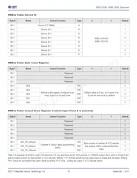 9ZML1253EKILFT Datasheet Page 19