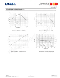 AA4003MTR-E1 Datasheet Page 7