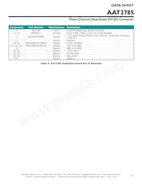 AAT2785IRN-AAA-000 Datasheet Page 17