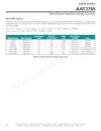 AAT2785IRN-AAA-000 Datasheet Page 20