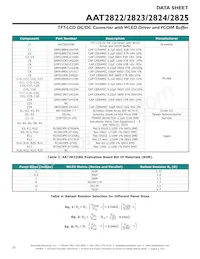 AAT2822IBK-1-T1 Datasheet Page 22