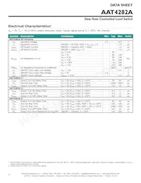 AAT4282AIPS-3-T1 Datasheet Page 4