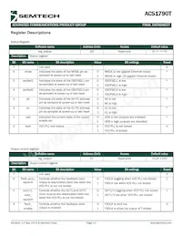 ACS1790IMLTRT Datasheet Pagina 13