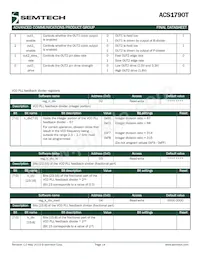 ACS1790IMLTRT Datasheet Pagina 14