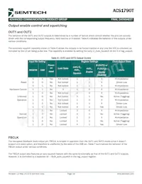 ACS1790IMLTRT Datasheet Pagina 19