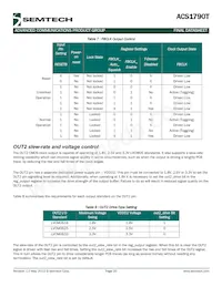 ACS1790IMLTRT Datasheet Pagina 20