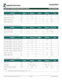 ACS1790IMLTRT Datasheet Pagina 23