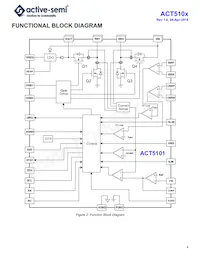 ACT5102QI101-T Datasheet Page 4