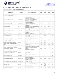 ACT5102QI101-T Datasheet Page 6