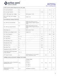 ACT5102QI101-T數據表 頁面 8