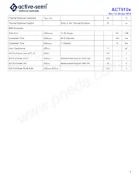 ACT5102QI101-T Datenblatt Seite 9