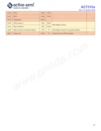 ACT5102QI101-T 데이터 시트 페이지 20