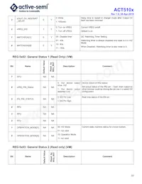 ACT5102QI101-T數據表 頁面 22