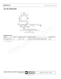 AD5235BRU25-EP-RL7 Datasheet Pagina 14