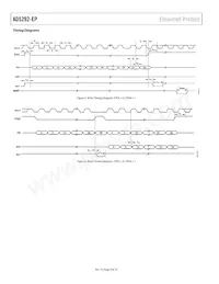 AD5292SRU-20-EP Datasheet Page 6