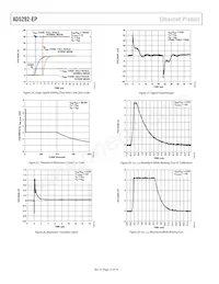 AD5292SRU-20-EP數據表 頁面 12