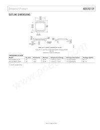 AD5292SRU-20-EP Datasheet Page 15