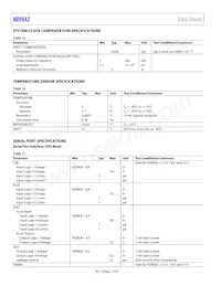 AD9542BCPZ-REEL7數據表 頁面 12