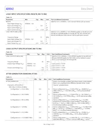 AD9542BCPZ-REEL7數據表 頁面 14