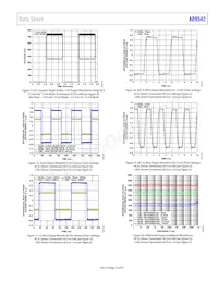 AD9542BCPZ-REEL7 Datasheet Page 23