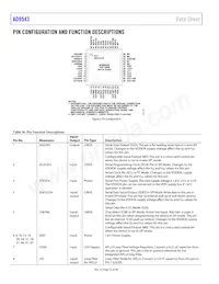 AD9543BCPZ-REEL7 Datasheet Page 22