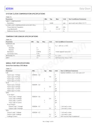 AD9544BCPZ-REEL7 데이터 시트 페이지 12