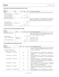 AD9544BCPZ-REEL7 Datasheet Page 14