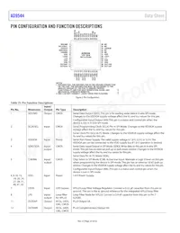 AD9544BCPZ-REEL7 데이터 시트 페이지 20