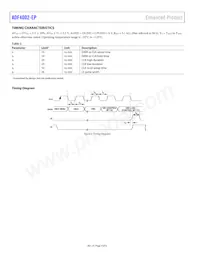 ADF4002SRU-EP Datasheet Page 4