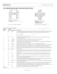 ADF4106SRU-EP-R7 Datasheet Page 6