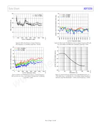 ADF5356BCPZ-RL7 Datasheet Page 13