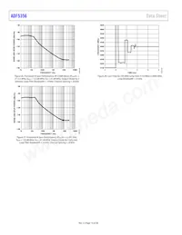 ADF5356BCPZ-RL7 Datasheet Pagina 14