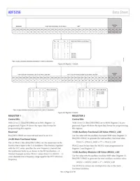 ADF5356BCPZ-RL7 Datasheet Pagina 22